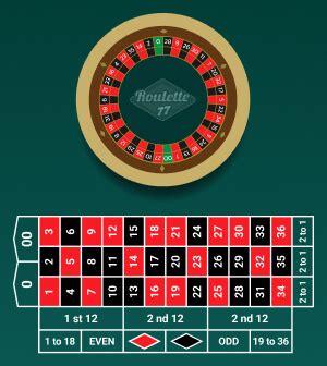 american roulette kostenlos spielen|Amerikanisches Roulette — Spielen Sie kostenlos Online.